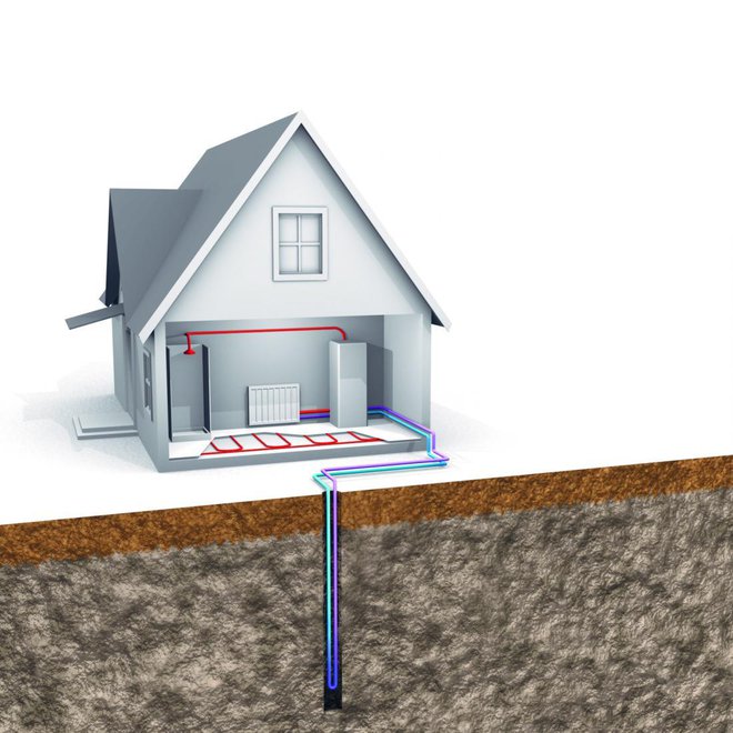 Geosonda je nameščena v vrtino do globine 150 m, toplotna črpalka pa je v notranjosti objekta, kar ji podaljšuje življenjsko dobo.
Foto: