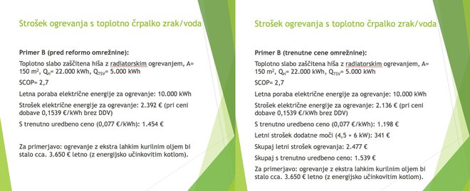 VIR: energetski svetovalec mreže Ensvet Matjaž Eržen