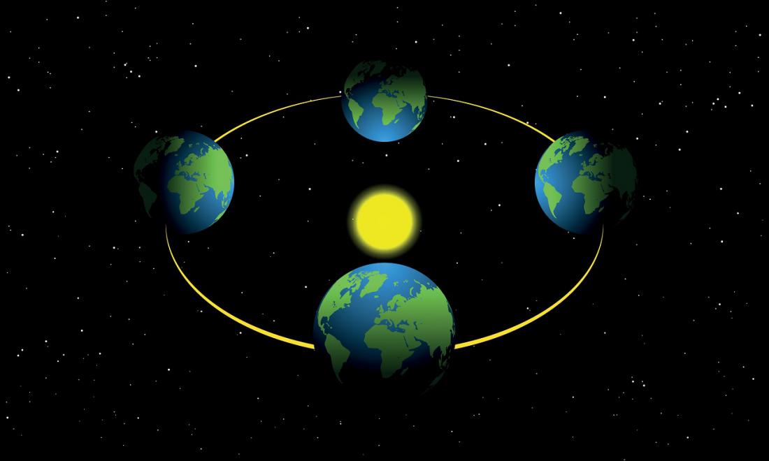 Zimski solsticij je na severni polobli, ko je Zemlja v zgornjem položaju na risbi. Foto: Yuliia Markova/Shutterstock